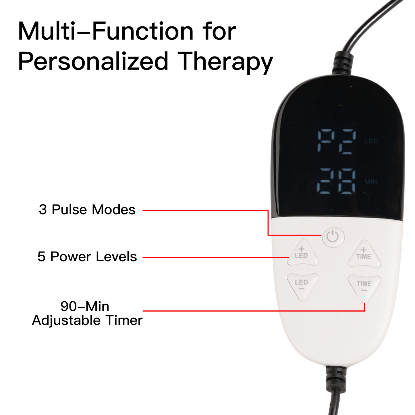 Veylixo Red Light Therapy Pad with Neck Support