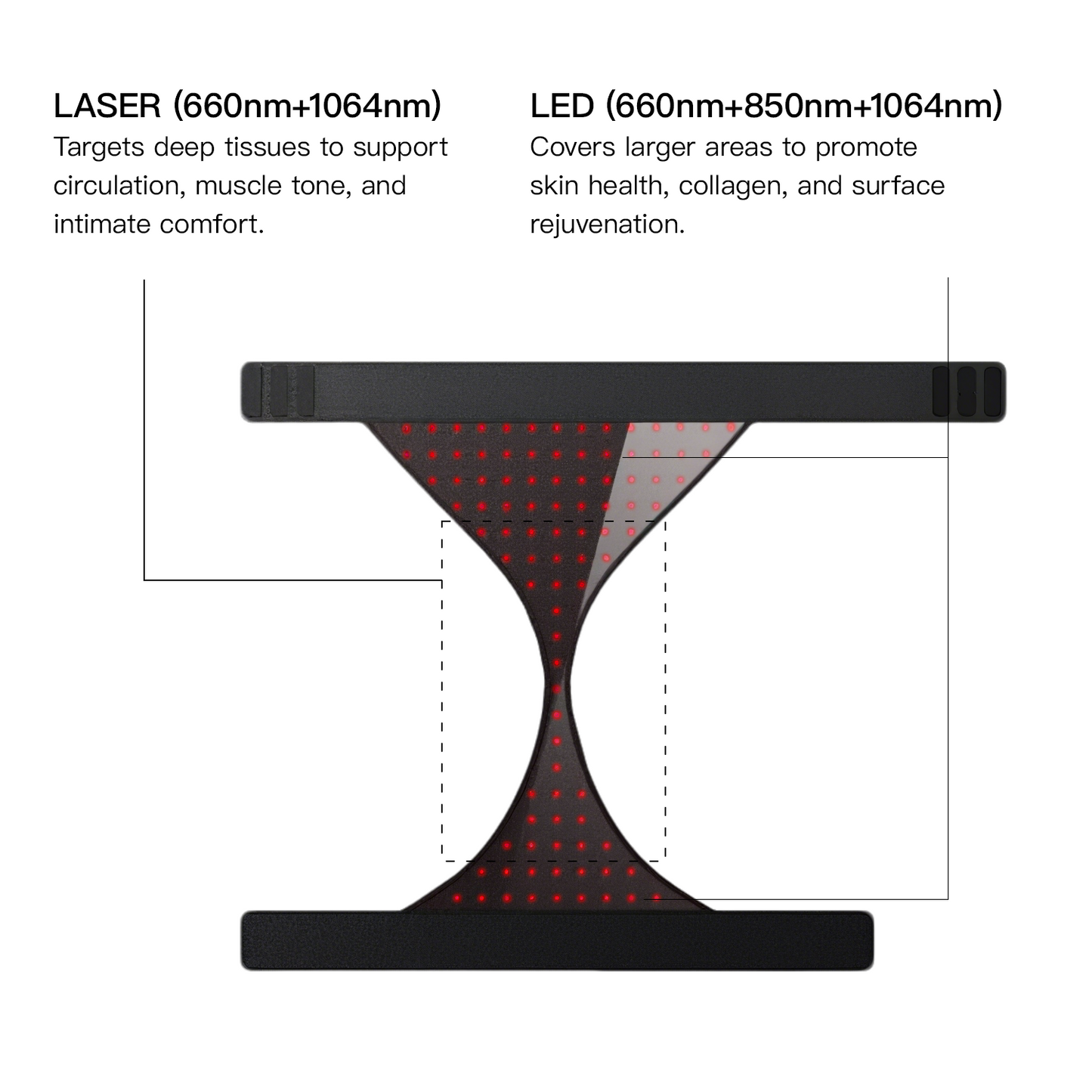 VitaLux Laser+LED Therapy Wear for Men