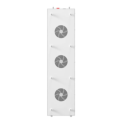 Veylixo Red Light Panel Elite Series