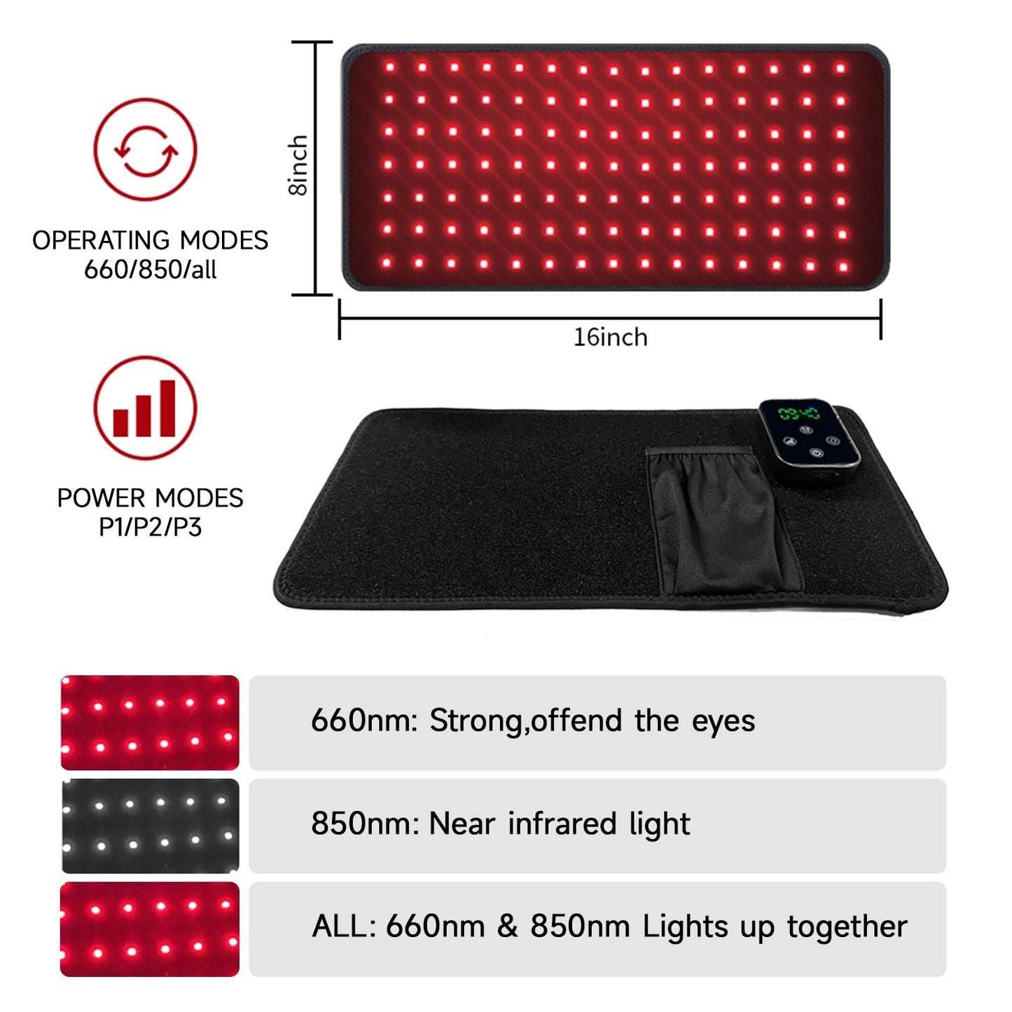 Rechargeable LED Belt