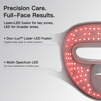 Duo-Lux LASER&LED Light Therapy Mask