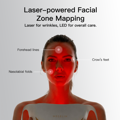 Duo-Lux LASER&LED Light Therapy Mask