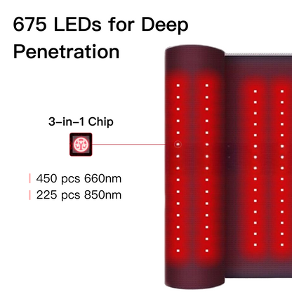 Veylixo Red Light Therapy Pad with Neck Support