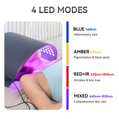 Multi-functional LED Light Therapy Belt