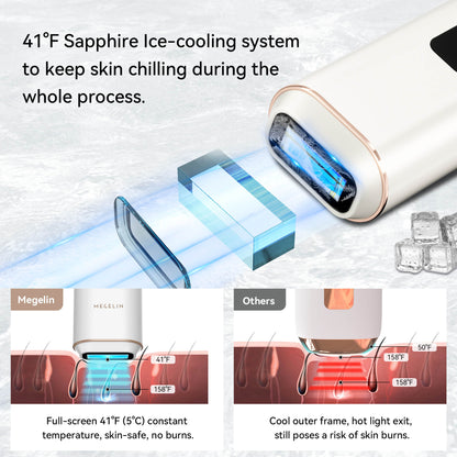 X Sapphire IPL Hair Removal Handset