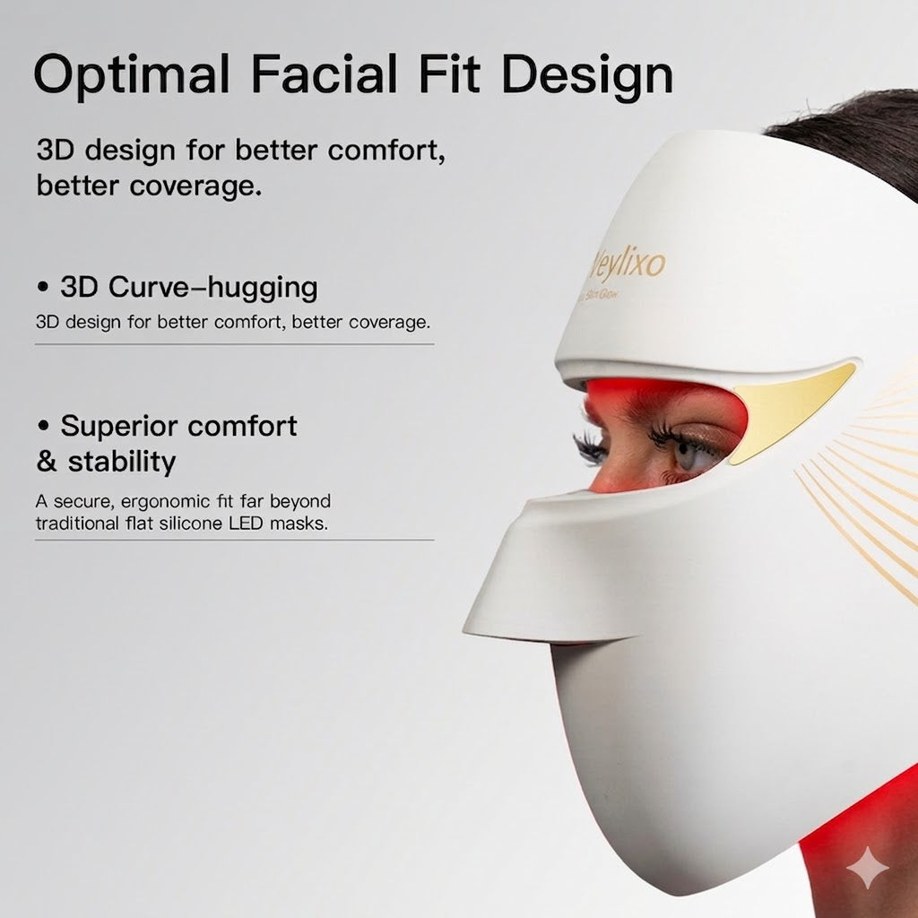 Duo-Lux LASER&LED Light Therapy Mask