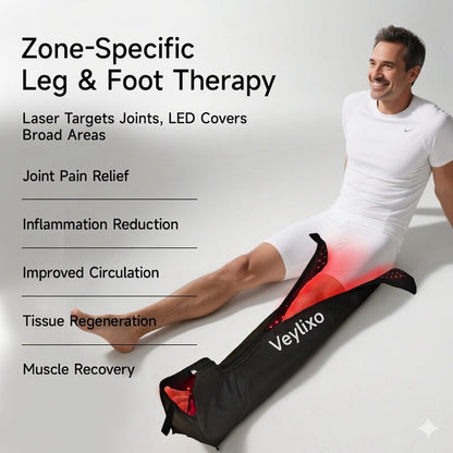 MoveLux Laser+LED Light Therapy Wrap