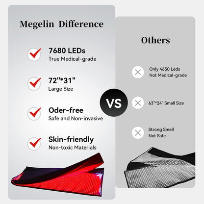 Red and Infrared Light Therapy Bag Large Size
