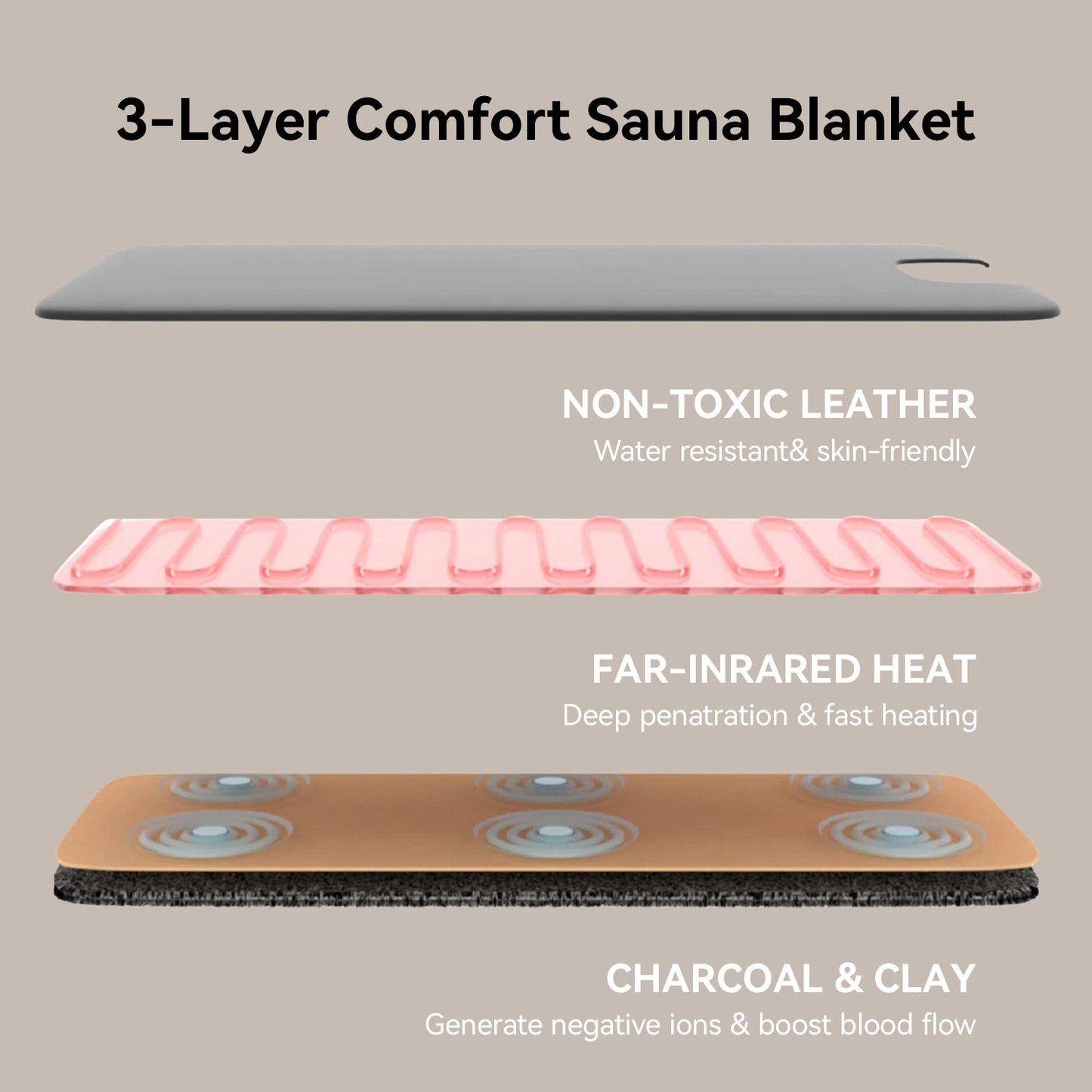 Veylixo RelaxHeat Infrared Sauna Blanket